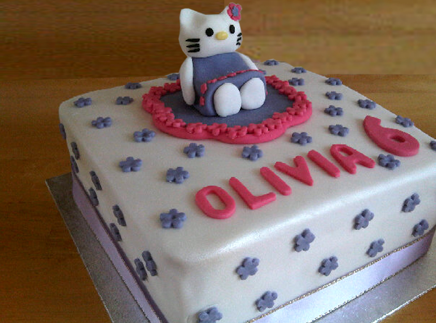 Girls Birthday